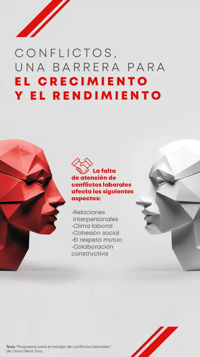 Infografía sobre afecciones de los conflictos en el ambiente laboral y la importancia de la solución de conflictos